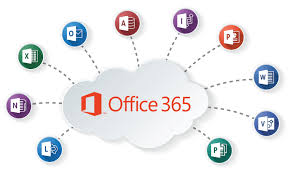 Productividad Microsoft 365