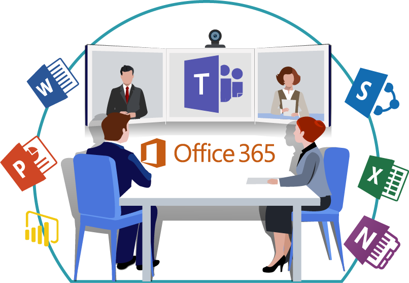 Colaboración Microsoft 365